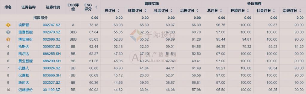 2024 年中國手術(shù)機器人行業(yè)研究報告