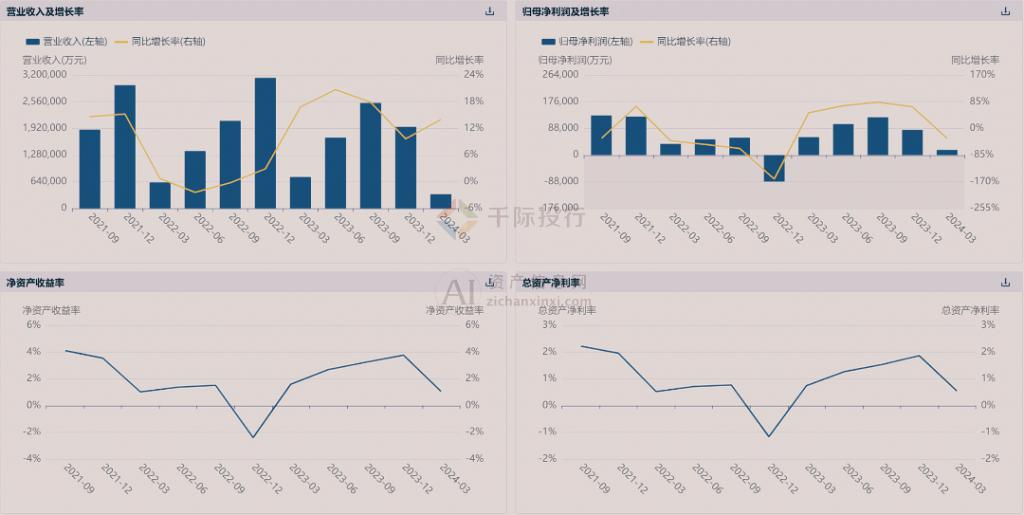 2024 年中國手術(shù)機器人行業(yè)研究報告