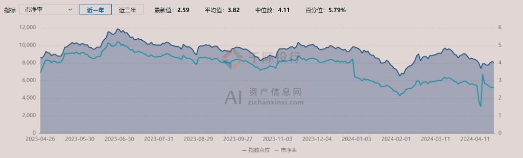 2024 年中國手術(shù)機器人行業(yè)研究報告