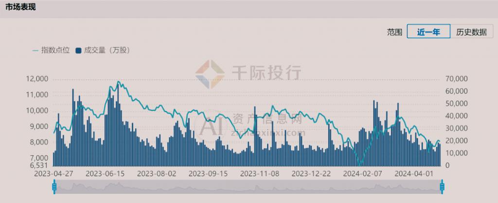 2024 年中國手術(shù)機器人行業(yè)研究報告